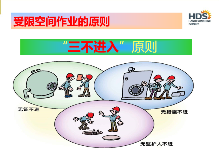 作业监护人培训（受限空间作业、高处作业等，附图丰富）_4