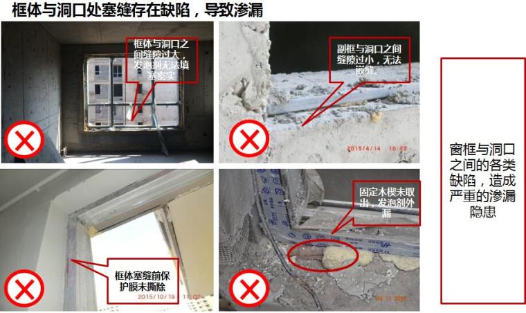 建筑工程23项常见渗漏类质量通病防治手册PPT（52页）-框体与洞口处塞缝存在缺陷