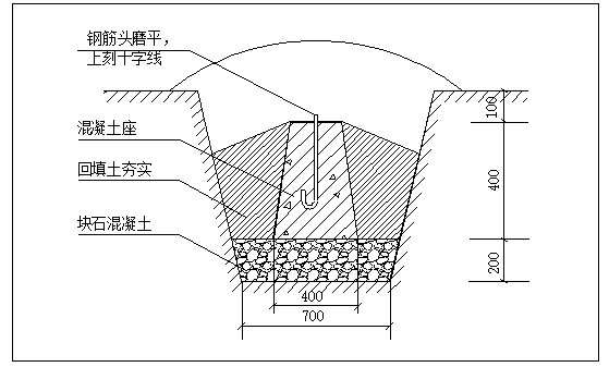 [重庆]大剧院工程施工组织设计（钢结构、鲁班奖、600余页）_5