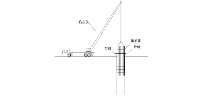 高速公路桩基（冲孔桩）专项施工方案（专家评审修改版本）-钢筋笼吊装示意图