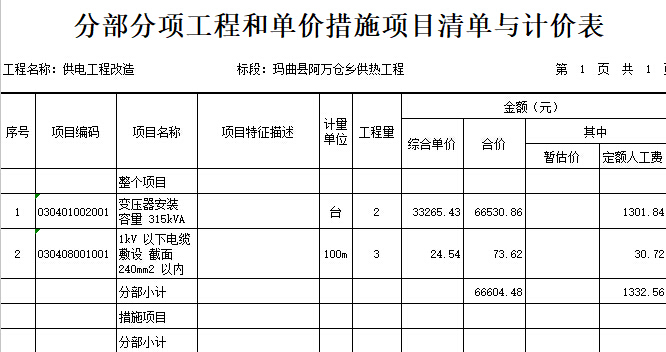 光伏电站供热工程预算书（2018年）-分部分项工程和单价措施项目清单与计价表