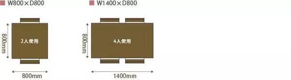 [干货]2018户型设计常用尺寸大汇总-T1X_DTBKdT1RCvBVdK.jpg