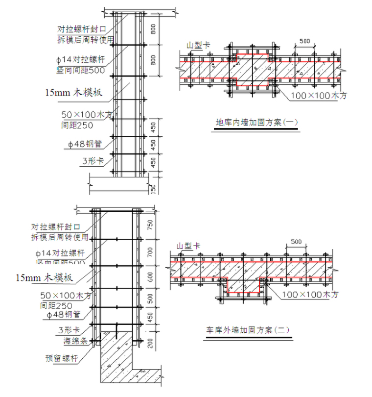 框架剪力墙结构住宅楼工程模板专项施工方案（41页）-地下墙体模板示意图