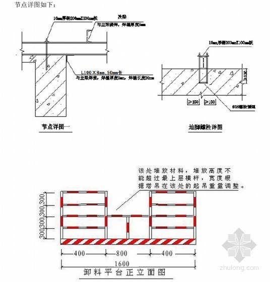 [河南]剪力墙结构住宅楼工程外脚手架专项施工方案(76页)-卸料平台正立面图 