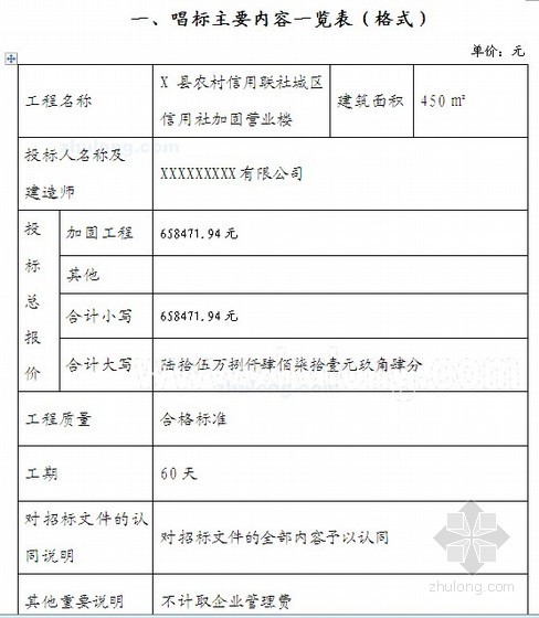 山东省建筑工程投标预算书资料下载-[山东]信用社加固营业楼投标文件