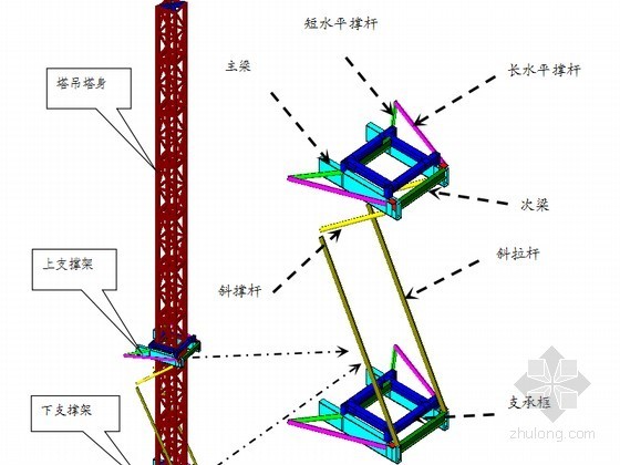塔吊附着杆件资料下载-[山西]超高层建筑内爬外挂塔吊施工工法（多图）