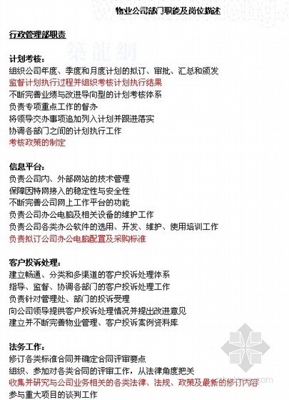 物业公司项目资料下载-物业公司部门职能及岗位描述（28页）