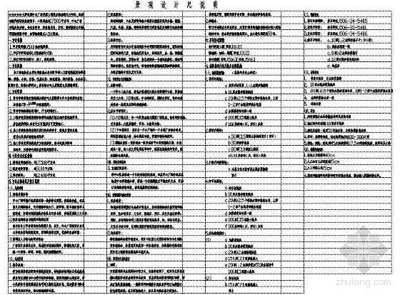 大学校园规划dwg资料下载-某大学校园中心广场景观施工图说明