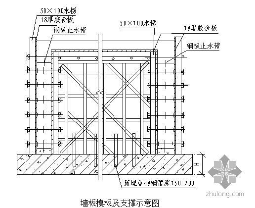 环氧煤沥青涂料施工资料下载-南京某应急中心综合楼施工组织设计