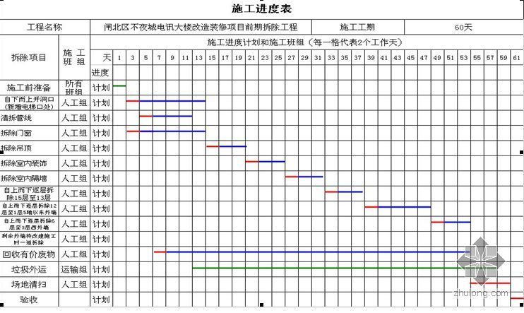 上海某电讯楼改造装修拆除工程施工方案- 