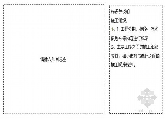 房地产项目启动会成果资料下载-房地产项目启动会编制模板（整套 ppt 共88页）