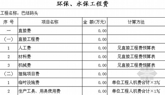 园林绿化工程竣工及全套表格资料下载-园林绿化工程预算万能套用表