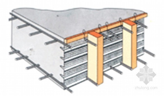 站房外架施工方案资料下载-[四川]框架结构客运站工程模板及高支架施工方案