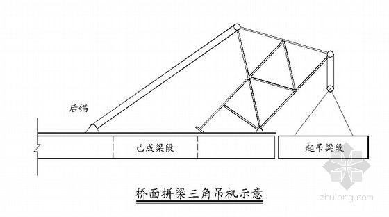 造桥机拼装预制梁段资料下载-桥梁三角吊机（拼梁）图