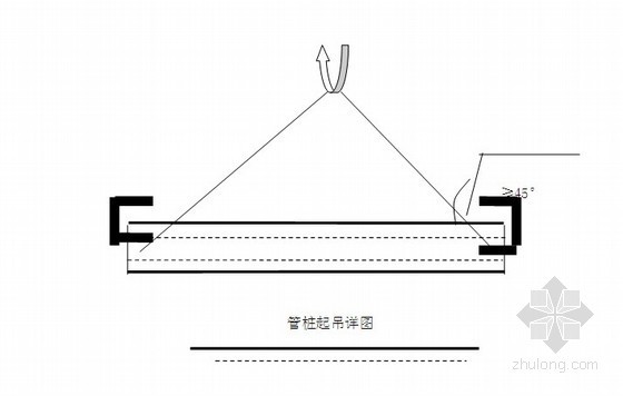 预应力管桩静压法施工工艺资料下载-[浙江]商业大厦预应力管桩基础施工方案