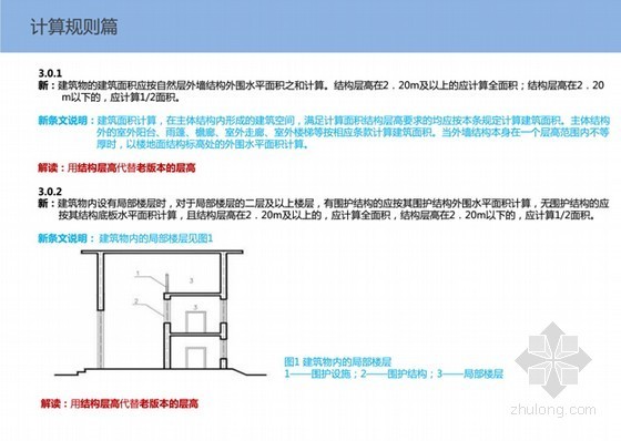 建筑面积下载资料下载-[造价必备]2014版建筑面积计算规则详细解读(图文丰富)