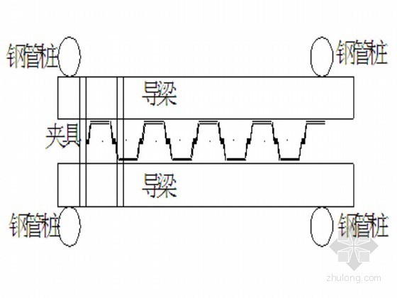 拉森钢板桩锁口资料下载-[天津]给水加压泵站工程基坑拉森钢板桩支护施工方案