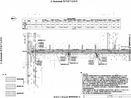 2500平结构施工资料下载-[广东]工业园区截污管网工程施工图119张（工艺图结构图 路面修复）