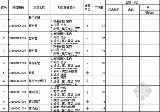 [吉林]2015学校扩建及维修改造工程量清单计价实例及招标文件（108页）-分部分项工程量清单 