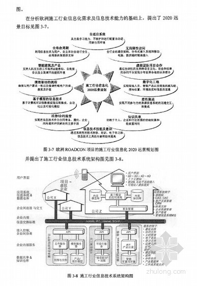 钢框架土建合同范本资料下载-[博士]中国大中型施工总承包企业项目管理信息化研究与应用[2009]