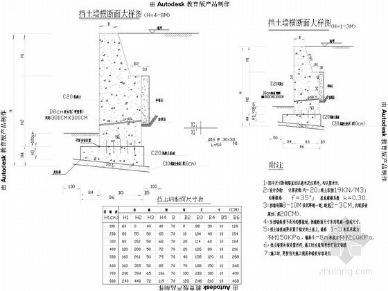 重力式挡墙施工方案资料下载-重力式挡墙大样图