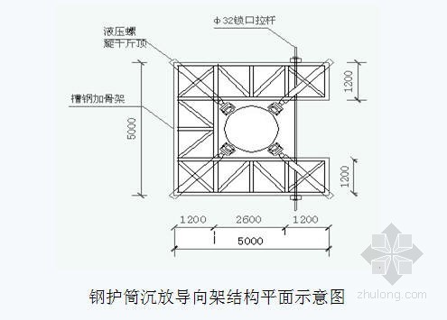 地铁施工保护措施资料下载-地铁范围高架桥桩基施工保护方案