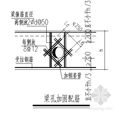 浙江省某商业楼施工组织设计（管桩基础、防水筏板）- 