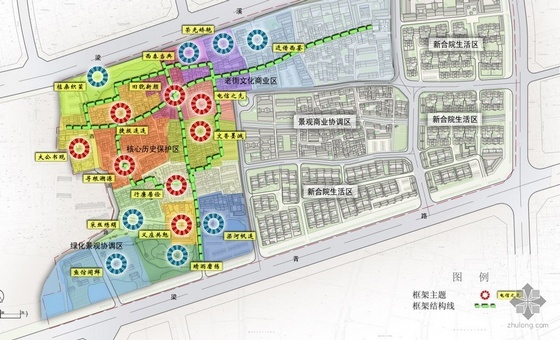 城市规划历史街区资料下载-无锡历史街区保护规划