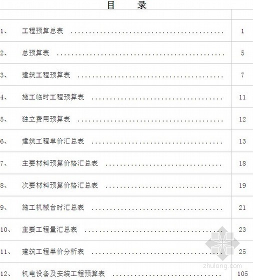 水利概算实例资料下载-水产基地水利工程预算书实例