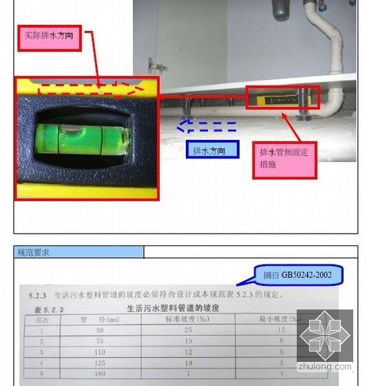 机电安装质量通病案例图文解析94页（水电暖）-排水管倒坡