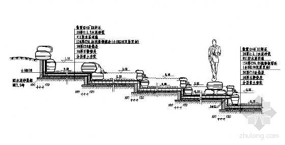 水景跌水瀑布资料下载-跌水瀑布剖面图