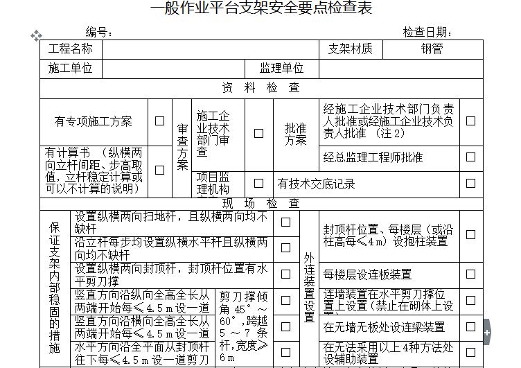 一般作业平台支架资料下载-一般作业平台支架安全要点检查表