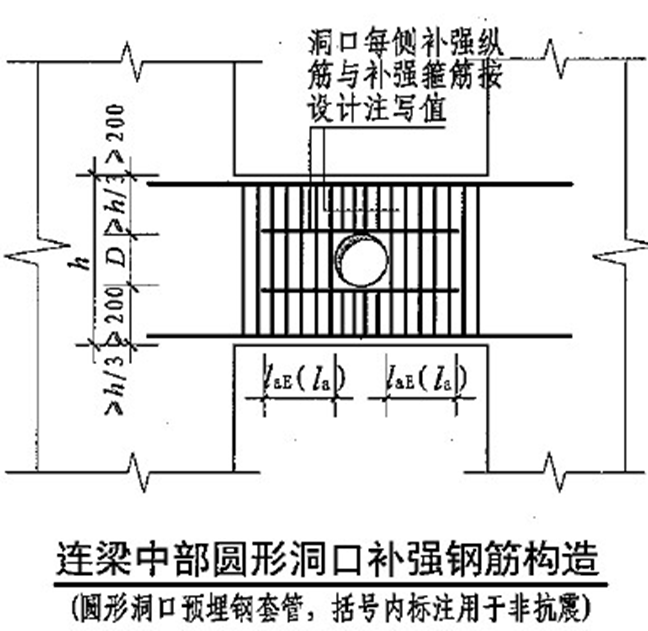 剪力墙平法施工图（PPT，88页）_4