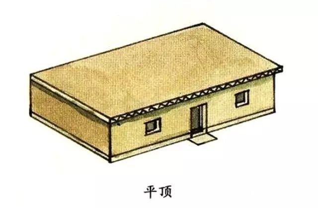 [分享]从屋顶到结构到台基,中国古建筑图解解析