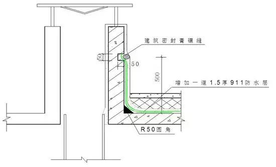 万科防渗漏施工做法图文讲解_25