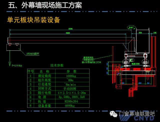 上海中心远大幕墙施工方案汇报，鲁班奖作品非常值得学习！_83