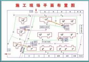 建筑工地九牌一图需要放哪些内容-1234.png