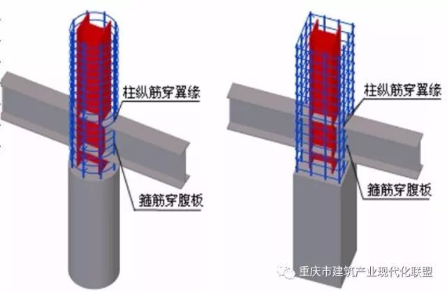 干货！组合框架-钢筋混凝土核心筒技术体系应用研究——中科大厦_3