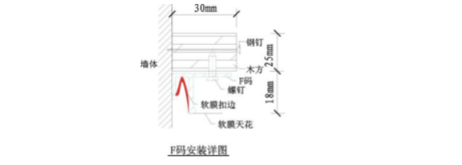 软膜天花吊顶安装实例_3