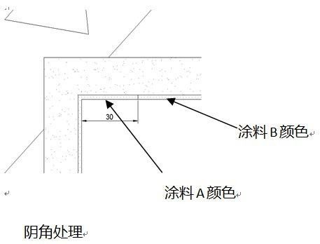 15个质量顽疾防治措施，涉及屋面、装修、幕墙及机电安装！_3