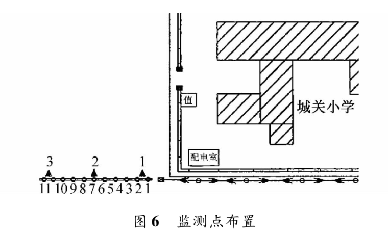 BIM技术在兰州西站项目的应用-QQ截图20180523161858