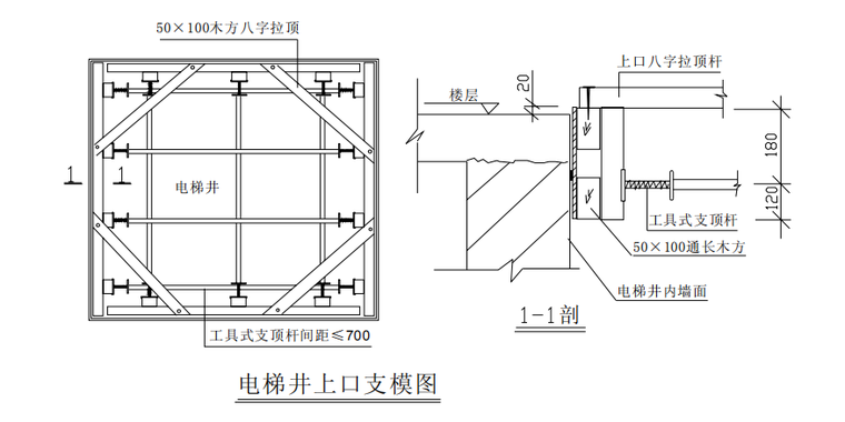 北京六建海关信息管理中心施工组织设计（共99页，图文）_3