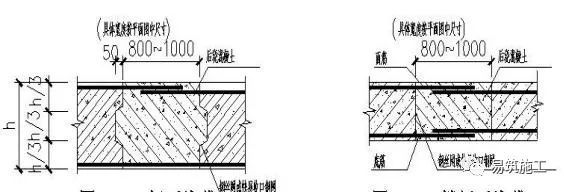 最全的钢筋工程施工方法和各项要求_22