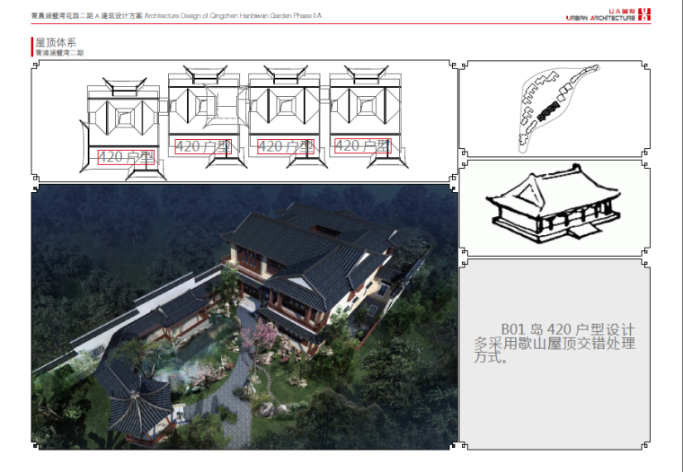 青晨涵璧湾花园二期建筑规划设计方案-屋顶体系