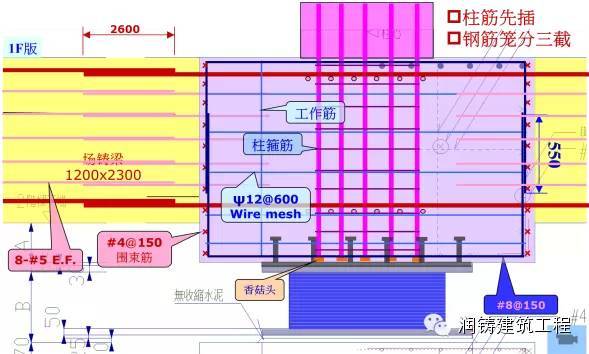 高大上的装配式建筑是如何实现抗震的?看看台湾是怎么做的！_9