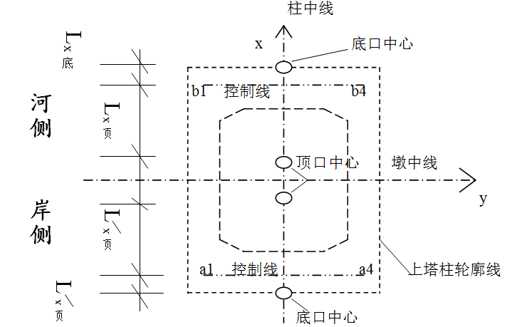 双梁结构体系资料下载-长江大桥双塔双索面漂浮体系预应力混凝土斜拉桥施工方案