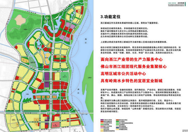 [广东]高明西江新城城市设计方案文本-功能定位