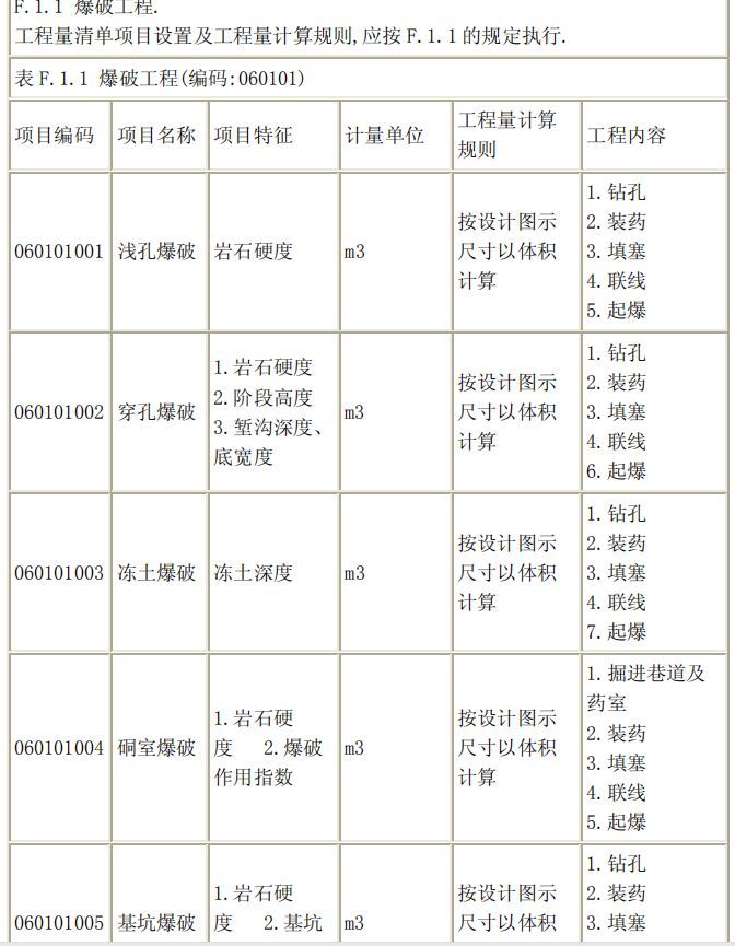 矿山工程工程量清单项目及计算规则-捕获