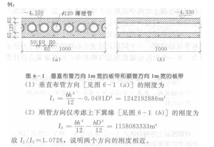 结构设计笔记-例子