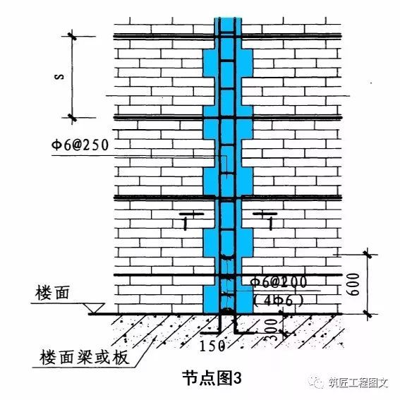 构造柱构造详图_5